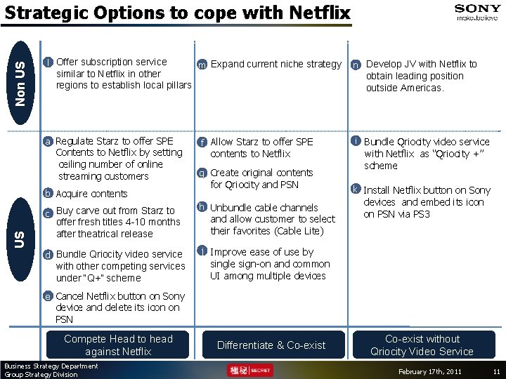 Non US Strategic Options to cope with Netflix l Offer subscription service similar to