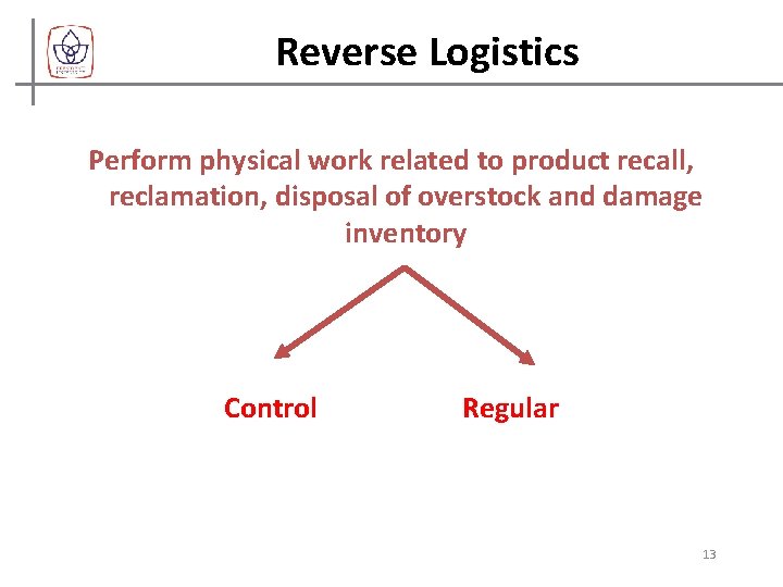 Reverse Logistics Perform physical work related to product recall, reclamation, disposal of overstock and