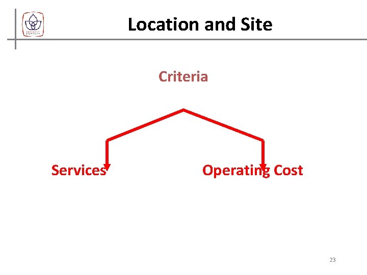 Location and Site Criteria Services Operating Cost 23 