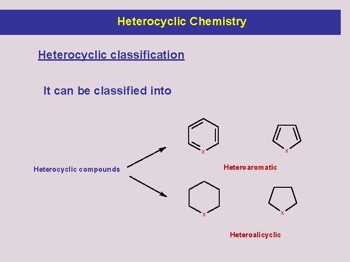 Heterocyclic Chemistry Heterocyclic classification It can be classified into X X Heteroaromatic Heterocyclic compounds