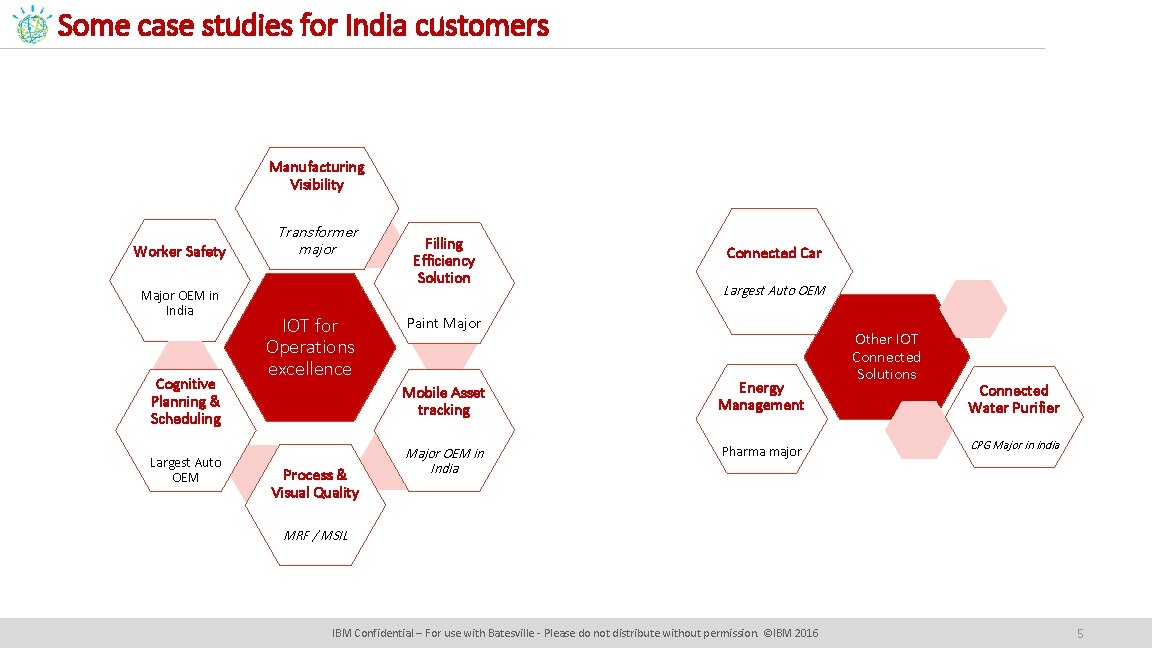 Some case studies for India customers Manufacturing Visibility Worker Safety Major OEM in India