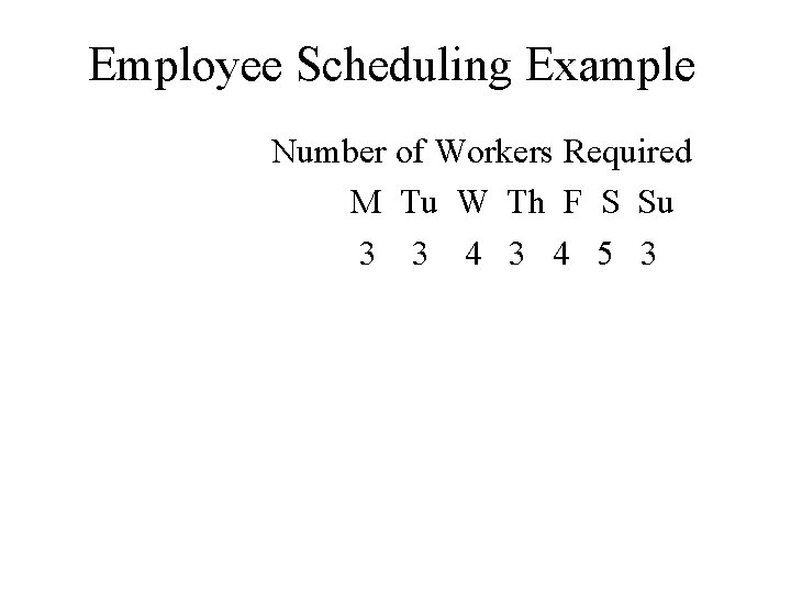 Employee Scheduling Example Number of Workers Required M Tu W Th F S Su