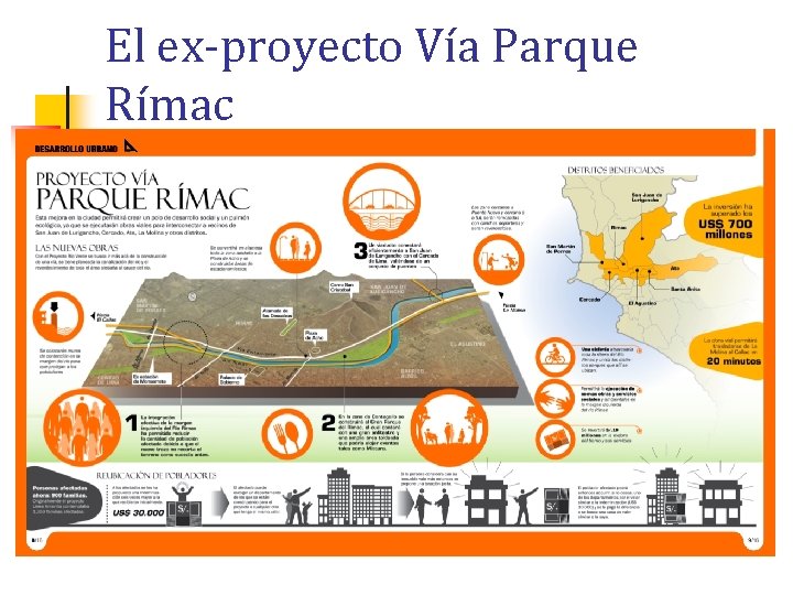 El ex-proyecto Vía Parque Rímac El ex-proyecto Vía Parque Rímac