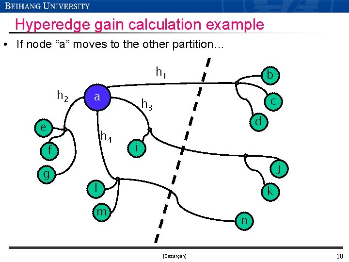 Hyperedge gain calculation example • If node “a” moves to the other partition… h