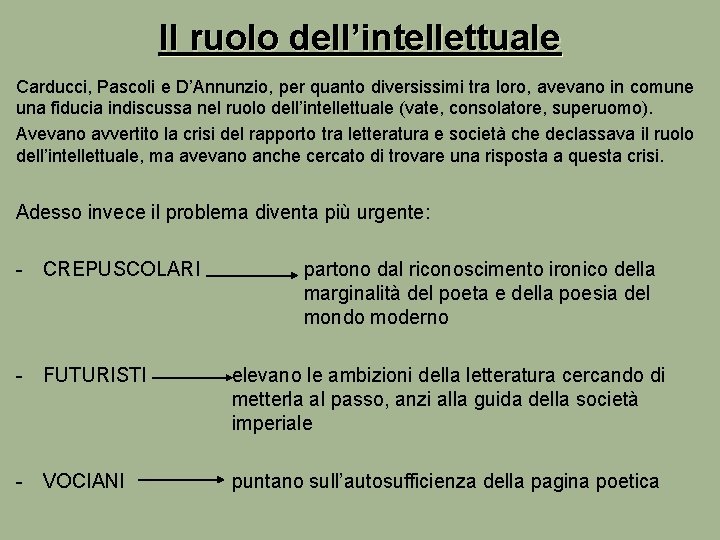 Il ruolo dell’intellettuale Carducci, Pascoli e D’Annunzio, per quanto diversissimi tra loro, avevano in