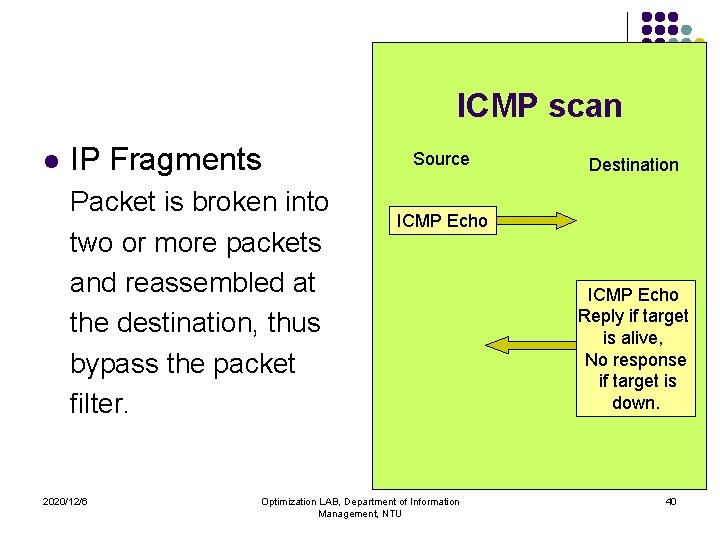 ICMP scan l IP Fragments Packet is broken into two or more packets and