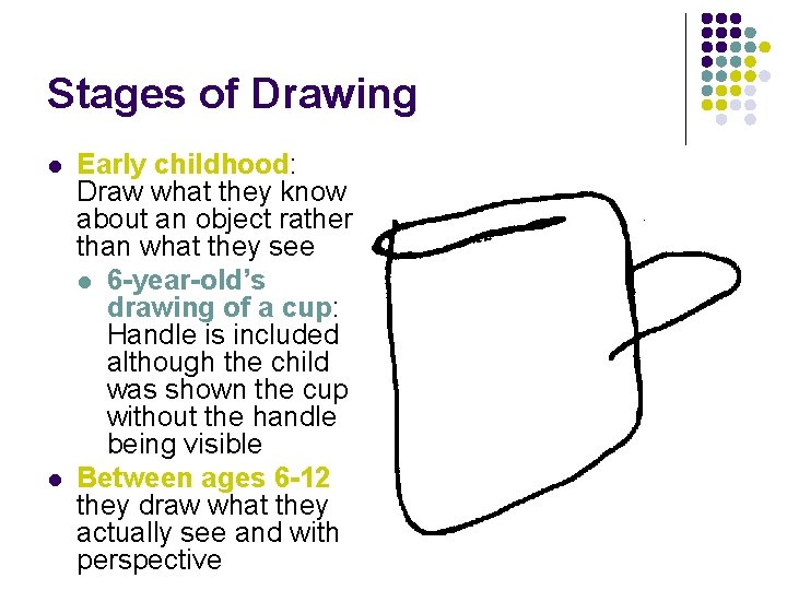 Stages of Drawing l l Early childhood: Draw what they know about an object