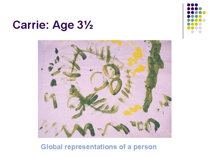 Carrie: Age 3½ Global representations of a person 