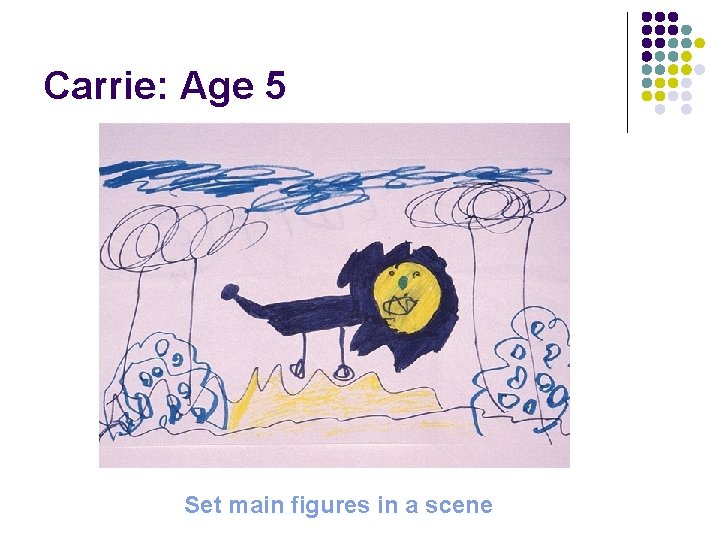 Carrie: Age 5 Set main figures in a scene 