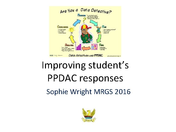 Improving student’s PPDAC responses Sophie Wright MRGS 2016 