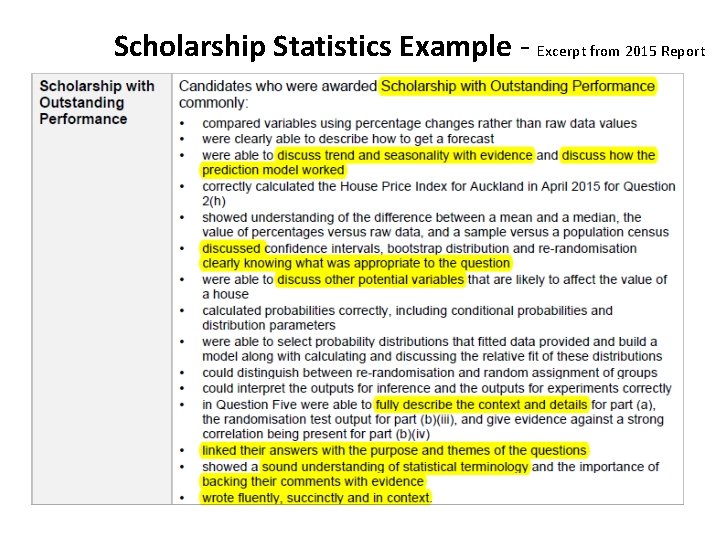 Scholarship Statistics Example - Excerpt from 2015 Report 