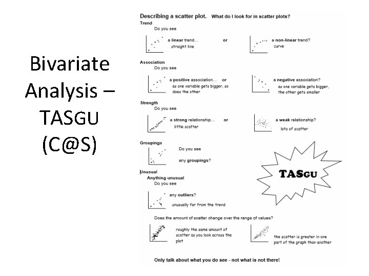 Bivariate Analysis – TASGU (C@S) 