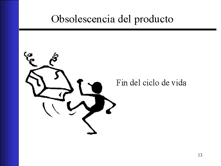 Obsolescencia del producto Fin del ciclo de vida 13 