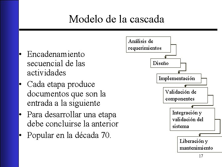 Modelo de la cascada • Encadenamiento secuencial de las actividades • Cada etapa produce