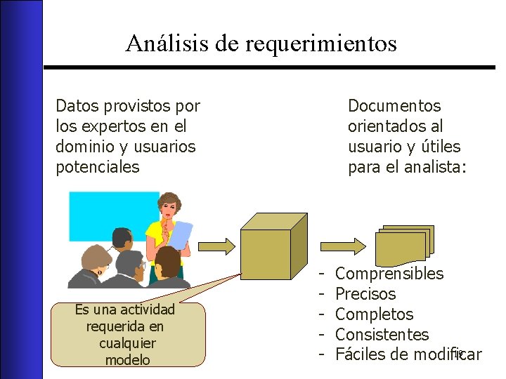 Análisis de requerimientos Datos provistos por los expertos en el dominio y usuarios potenciales