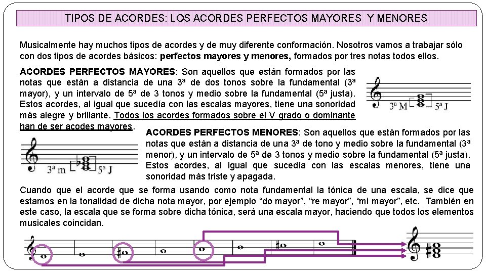 TIPOS DE ACORDES: LOS ACORDES PERFECTOS MAYORES Y MENORES Musicalmente hay muchos tipos de