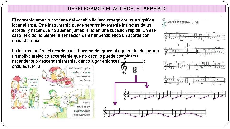 DESPLEGAMOS EL ACORDE: EL ARPEGIO El concepto arpegio proviene del vocablo italiano arpeggiare, que