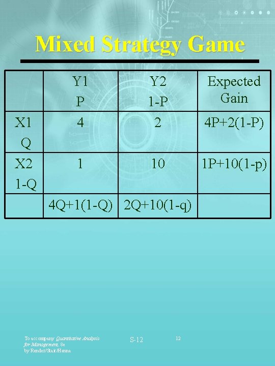 Mixed Strategy Game X 1 Q X 2 1 -Q Y 1 P 4 Mixed Strategy Game X 1 Q X 2 1 -Q Y 1 P 4