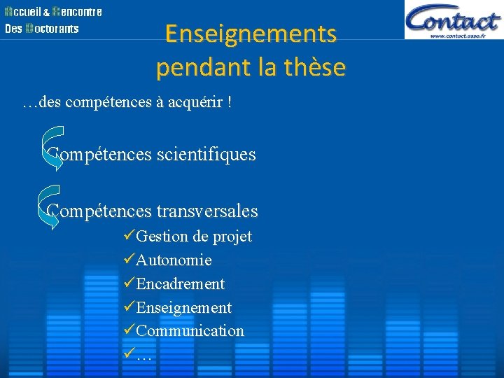 Enseignements pendant la thèse …des compétences à acquérir ! Compétences scientifiques Compétences transversales Gestion Enseignements pendant la thèse …des compétences à acquérir ! Compétences scientifiques Compétences transversales Gestion