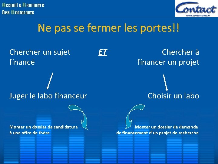 Ne pas se fermer les portes!! Chercher un sujet financé Juger le labo financeur Ne pas se fermer les portes!! Chercher un sujet financé Juger le labo financeur