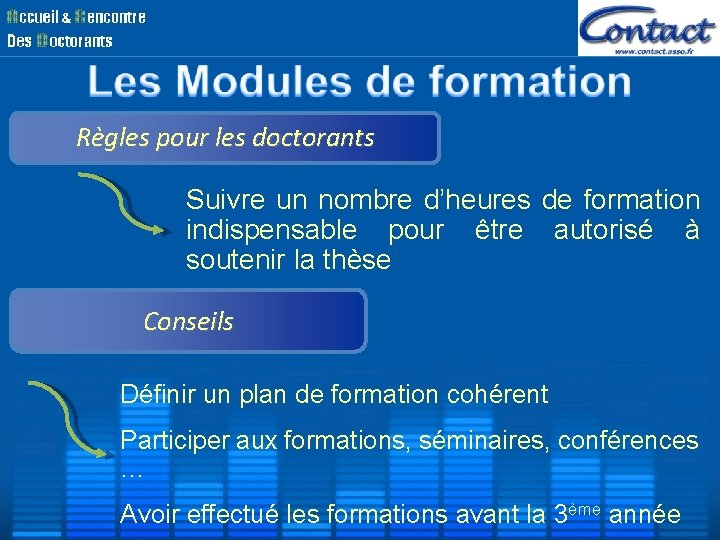 Règles pour les doctorants Suivre un nombre d’heures de formation indispensable pour être autorisé Règles pour les doctorants Suivre un nombre d’heures de formation indispensable pour être autorisé