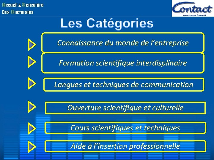 Connaissance du monde de l’entreprise Formation scientifique interdisplinaire Langues et techniques de communication Ouverture Connaissance du monde de l’entreprise Formation scientifique interdisplinaire Langues et techniques de communication Ouverture