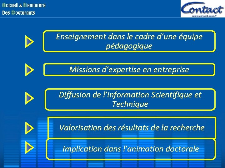 Enseignement dans le cadre d’une équipe pédagogique Missions d’expertise en entreprise Diffusion de l’information Enseignement dans le cadre d’une équipe pédagogique Missions d’expertise en entreprise Diffusion de l’information