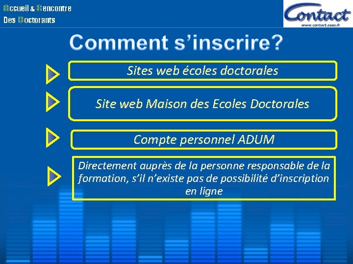 Sites web écoles doctorales Site web Maison des Ecoles Doctorales Compte personnel ADUM Directement Sites web écoles doctorales Site web Maison des Ecoles Doctorales Compte personnel ADUM Directement