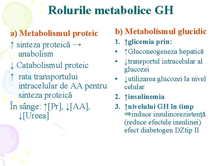 Rolurile metabolice GH a) Metabolismul proteic ↑ sinteza proteică → anabolism ↓ Catabolismul proteic