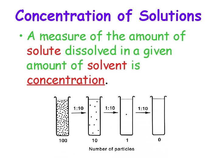 Concentration of Solutions • A measure of the amount of solute dissolved in a