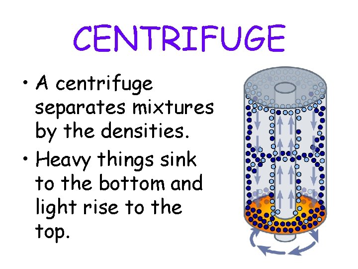 CENTRIFUGE • A centrifuge separates mixtures by the densities. • Heavy things sink to