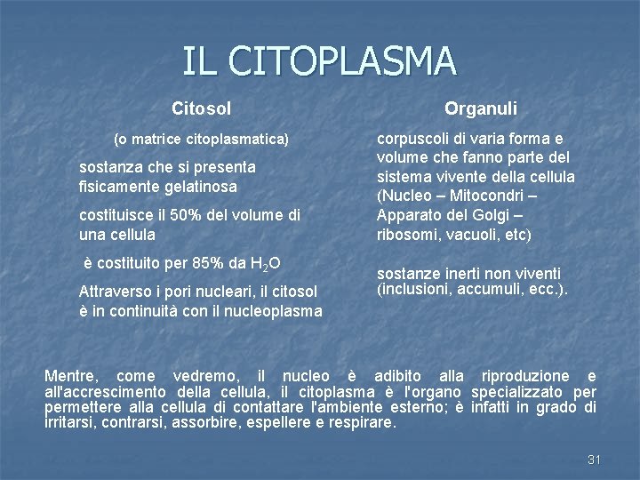 IL CITOPLASMA Citosol Organuli (o matrice citoplasmatica) corpuscoli di varia forma e volume che