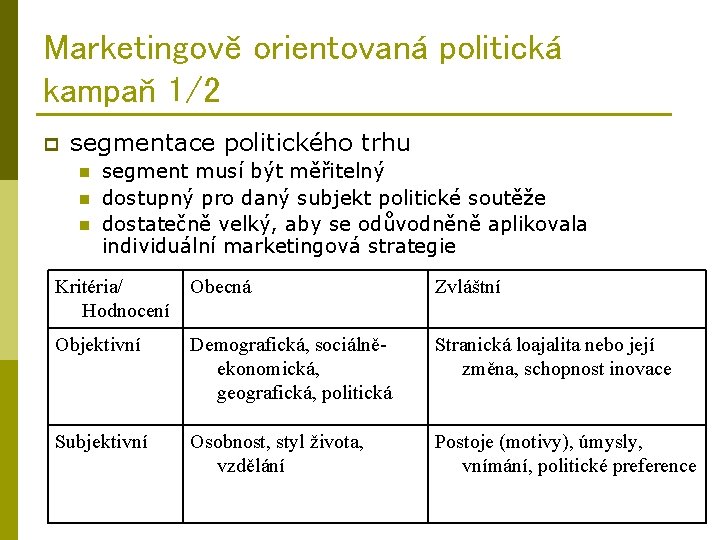 Marketingově orientovaná politická kampaň 1/2 p segmentace politického trhu n n n segment musí