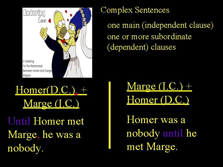 Complex Sentences one main (independent clause) one or more subordinate (dependent) clauses Homer(D. C.