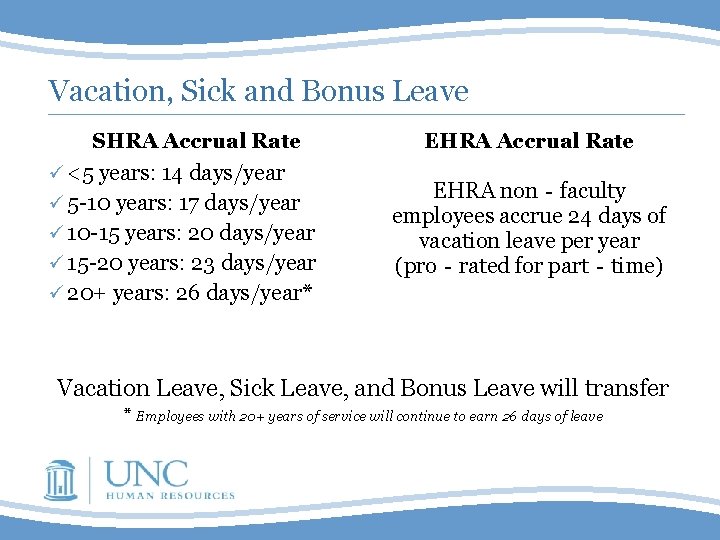 Vacation, Sick and Bonus Leave SHRA Accrual Rate ü <5 years: 14 days/year ü