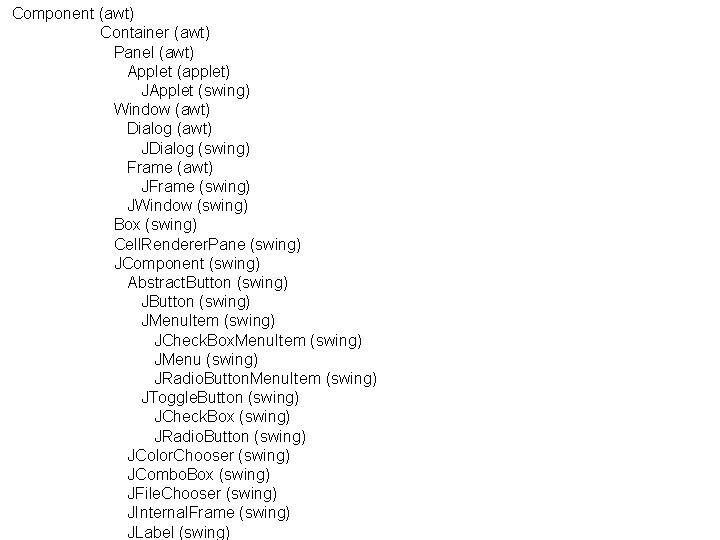 Component (awt) Container (awt) Panel (awt) Applet (applet) JApplet (swing) Window (awt) Dialog (awt)