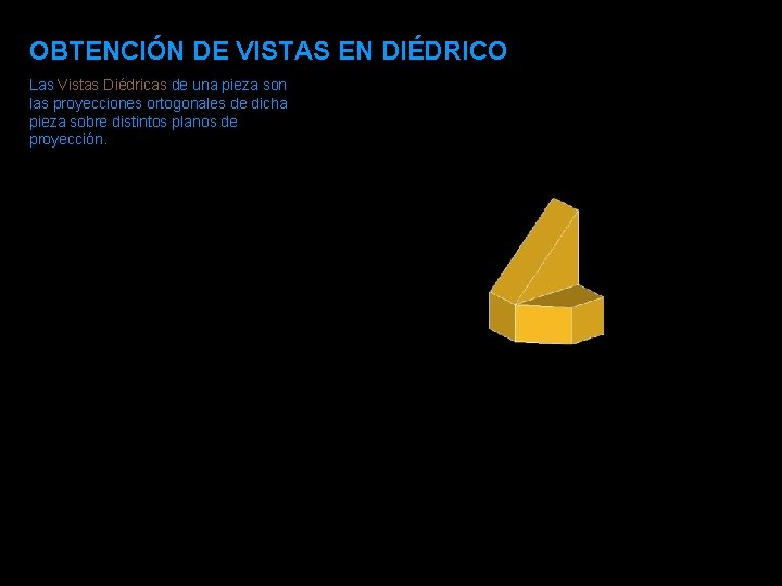 OBTENCIÓN DE VISTAS EN DIÉDRICO Las Vistas Diédricas de una pieza son las proyecciones