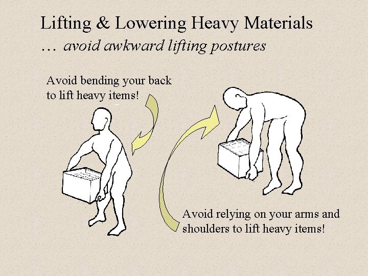 Lifting & Lowering Heavy Materials … avoid awkward lifting postures Avoid bending your back