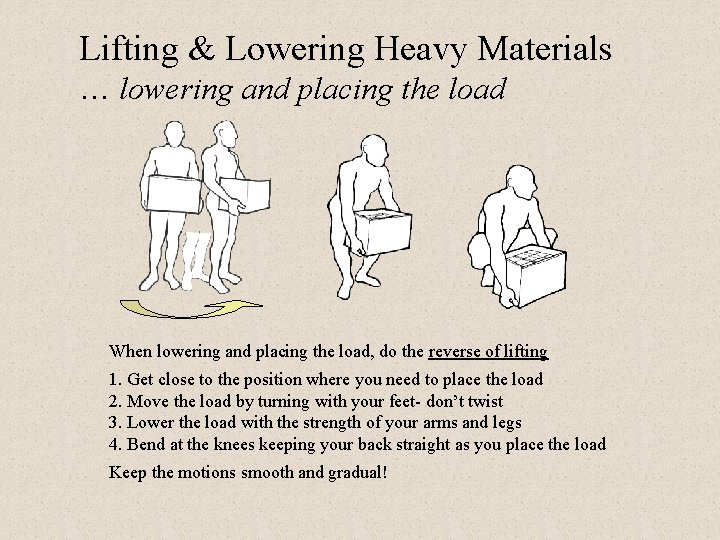 Lifting & Lowering Heavy Materials … lowering and placing the load When lowering and