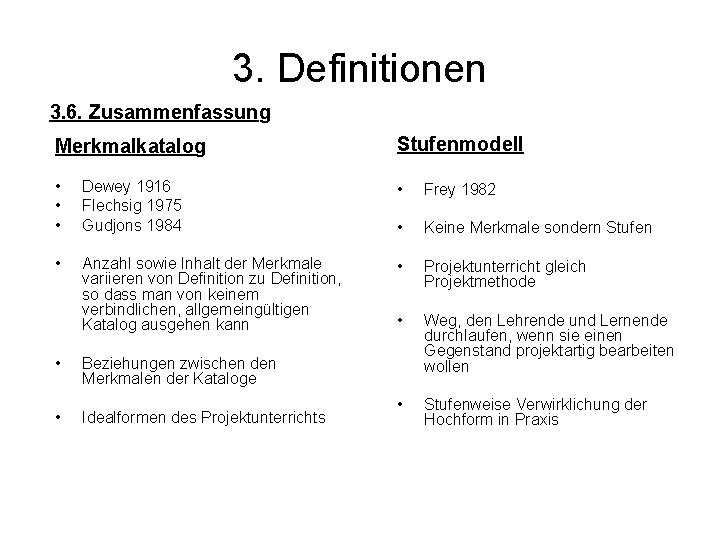 3. Definitionen 3. 6. Zusammenfassung Merkmalkatalog Stufenmodell • • • Dewey 1916 Flechsig 1975