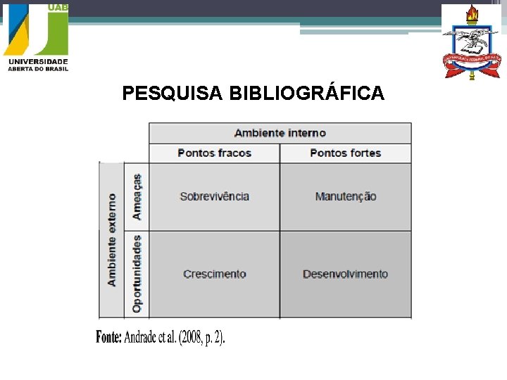 PESQUISA BIBLIOGRÁFICA 