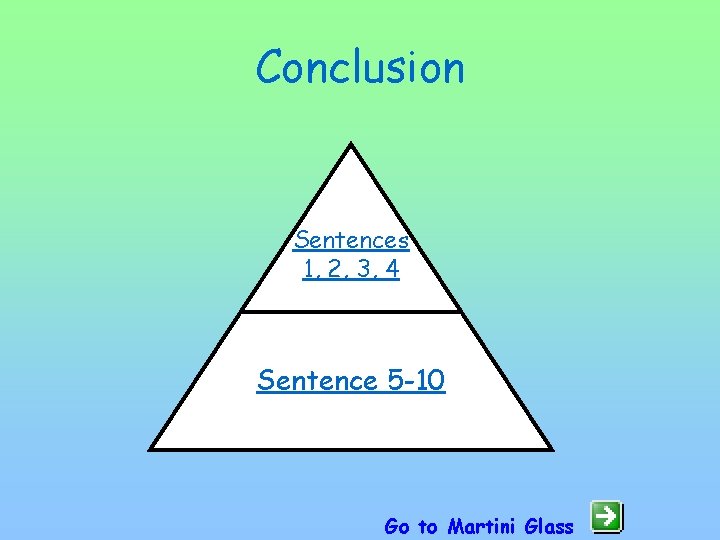 Conclusion Sentences 1, 2, 3, 4 Sentence 5 -10 Go to Martini Glass 