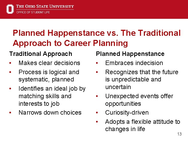 Planned Happenstance vs. The Traditional Approach to Career Planning Traditional Approach • Makes clear