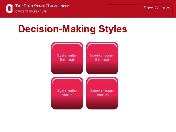 Career Connection Decision-Making Styles 