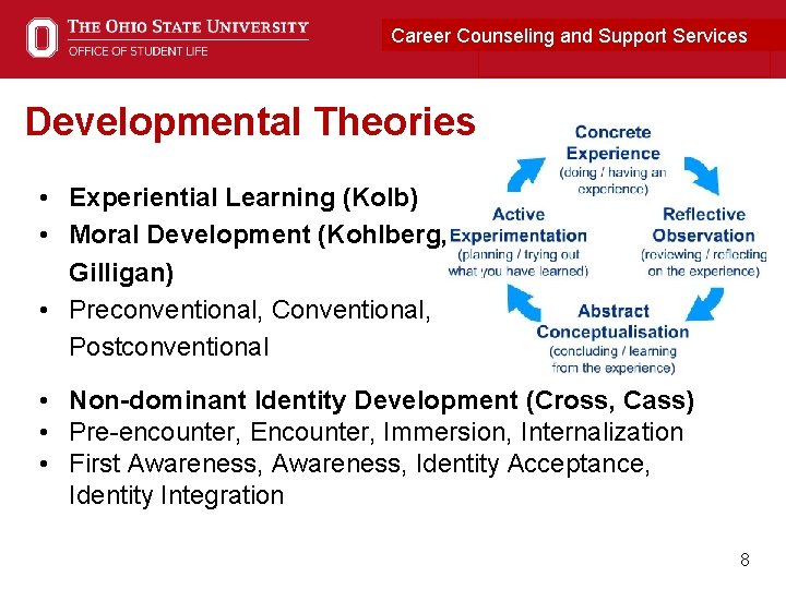 Career Counseling and Support Services Developmental Theories • Experiential Learning (Kolb) • Moral Development
