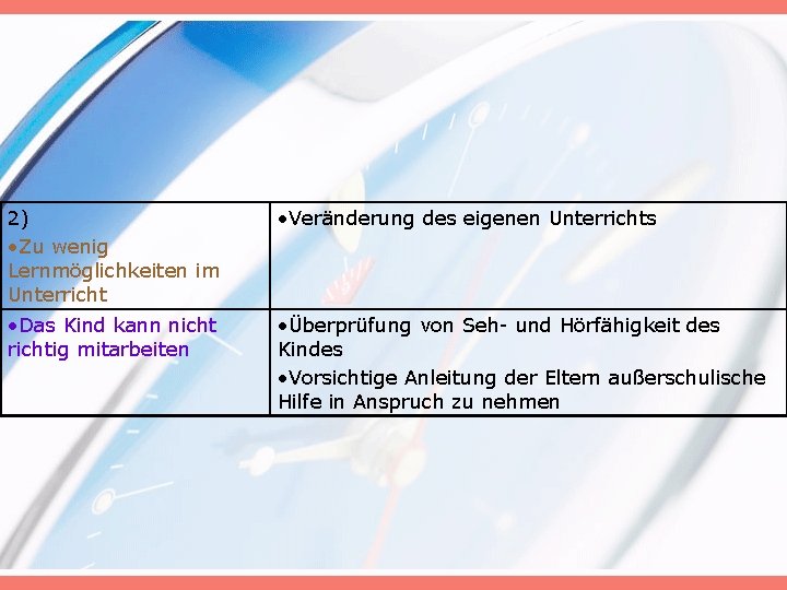 2) • Zu wenig Lernmöglichkeiten im Unterricht • Veränderung des eigenen Unterrichts • Das