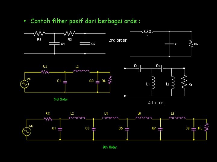  • Contoh filter pasif dari berbagai orde : 2 nd order 4 th