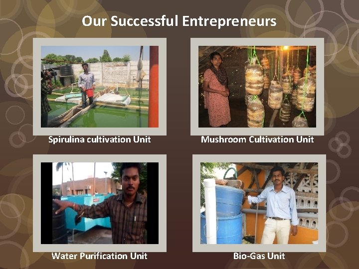 Our Successful Entrepreneurs Spirulina cultivation Unit Mushroom Cultivation Unit Water Purification Unit Bio-Gas Unit