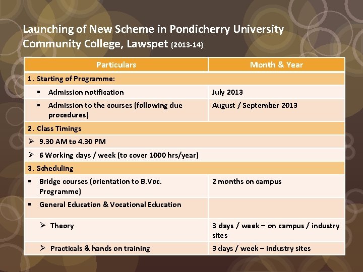 Launching of New Scheme in Pondicherry University Community College, Lawspet (2013 -14) Particulars Month