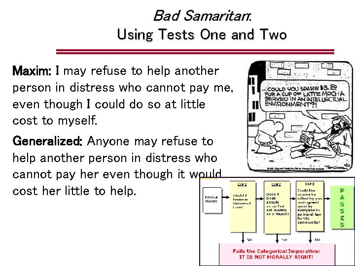 Bad Samaritan: Using Tests One and Two Maxim: I may refuse to help another Bad Samaritan: Using Tests One and Two Maxim: I may refuse to help another